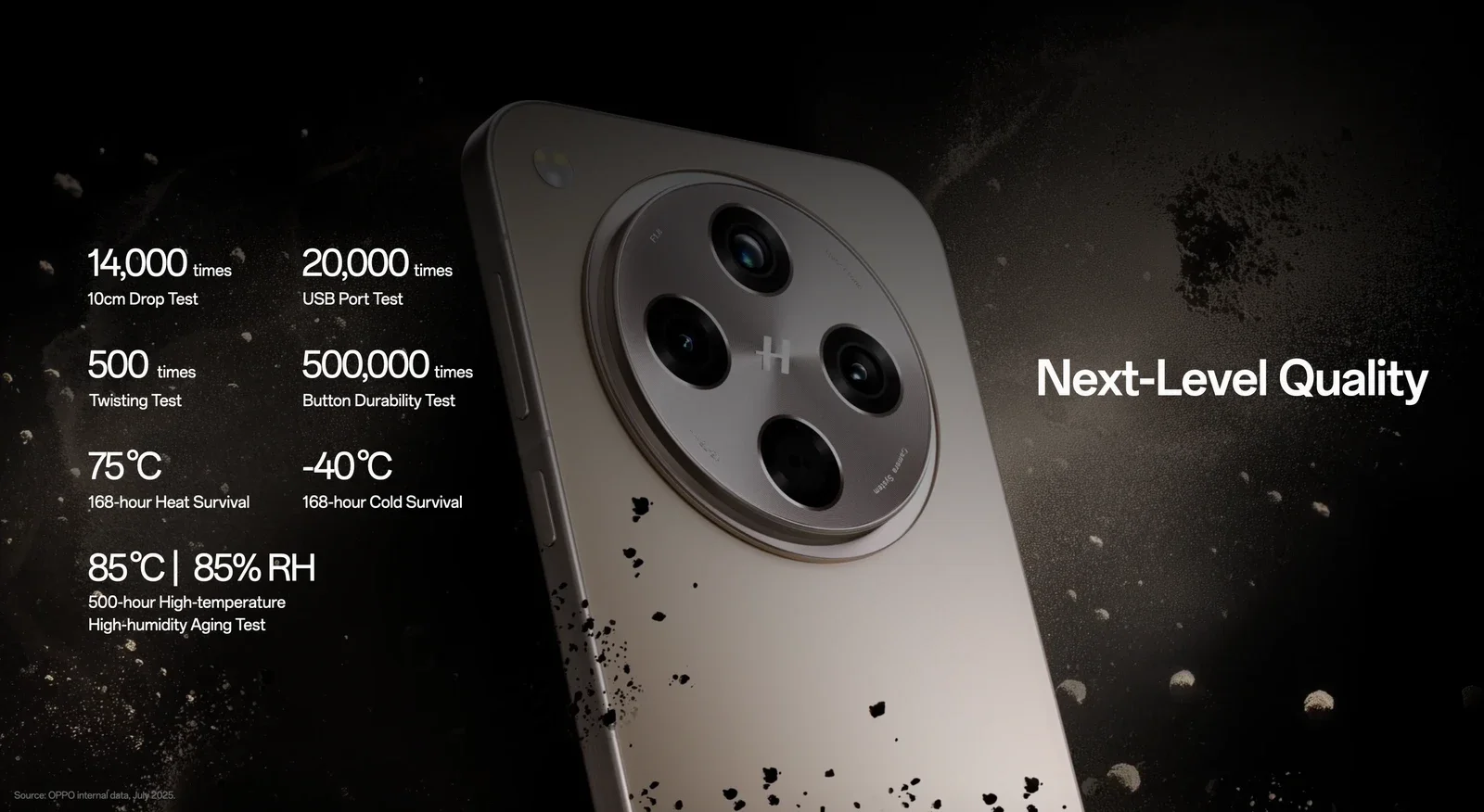 Oppo Phone with Apex Guard Technology