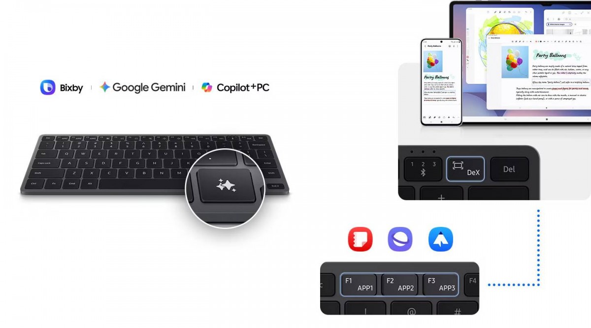 DeX and AI buttons on Samsung Smart Keyboard