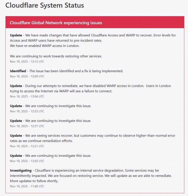 Cloudflare down affecting popular sites