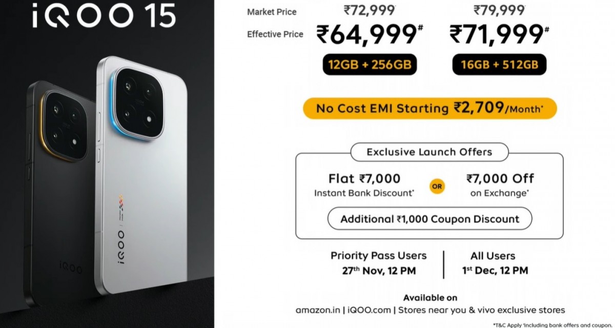 iQOO 15's price in India and launch offers