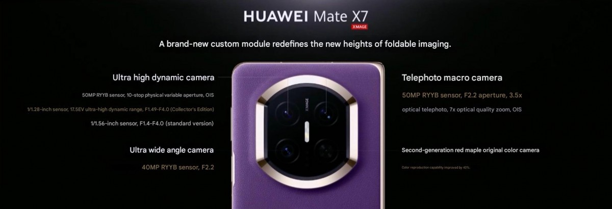 Mate X7 brings IP59 rating, larger battery and Kirin 9030 Pro chipset