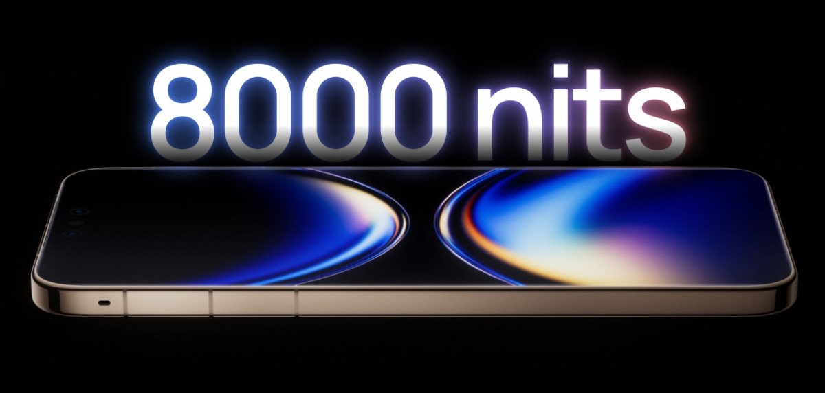 Huawei Mate 80 Pro Max and Mate 80 RS debut with dual telephoto cameras