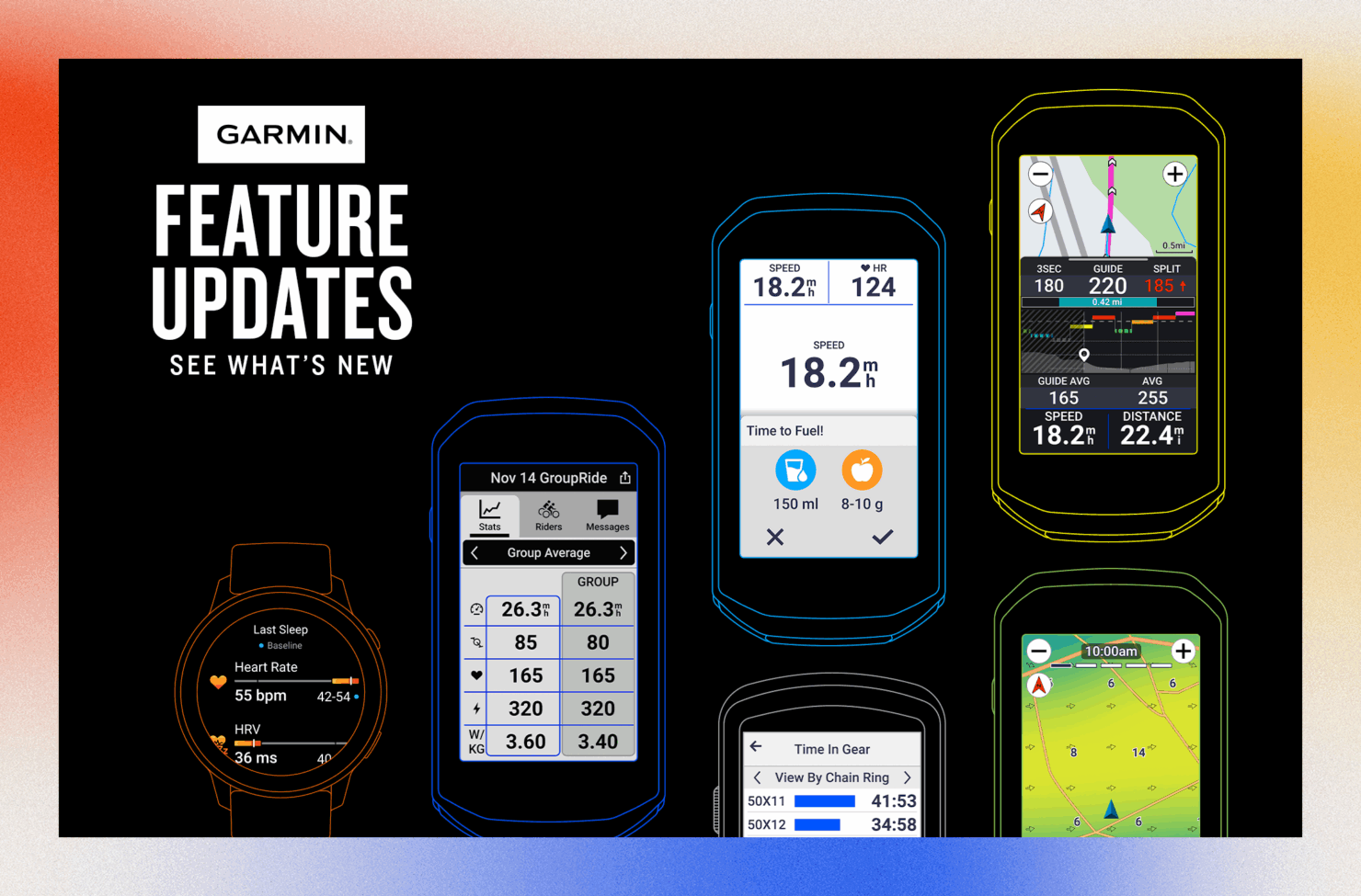 Garmin new feature updates