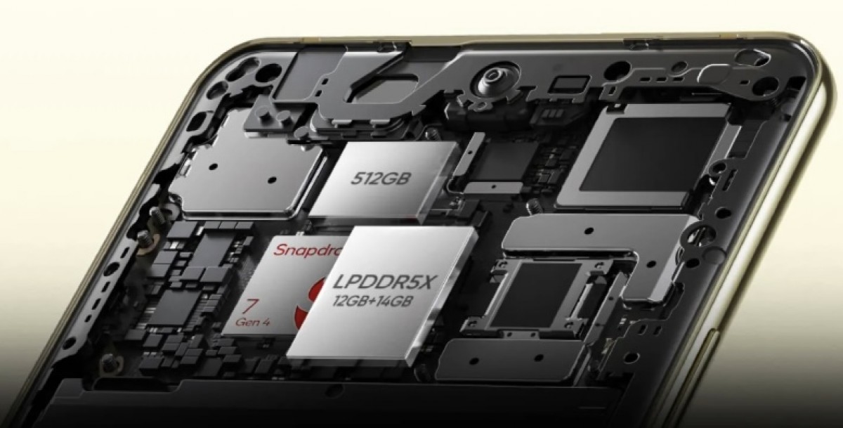 Realme 16 Pro+ chipset and other specs confirmed ahead of launch