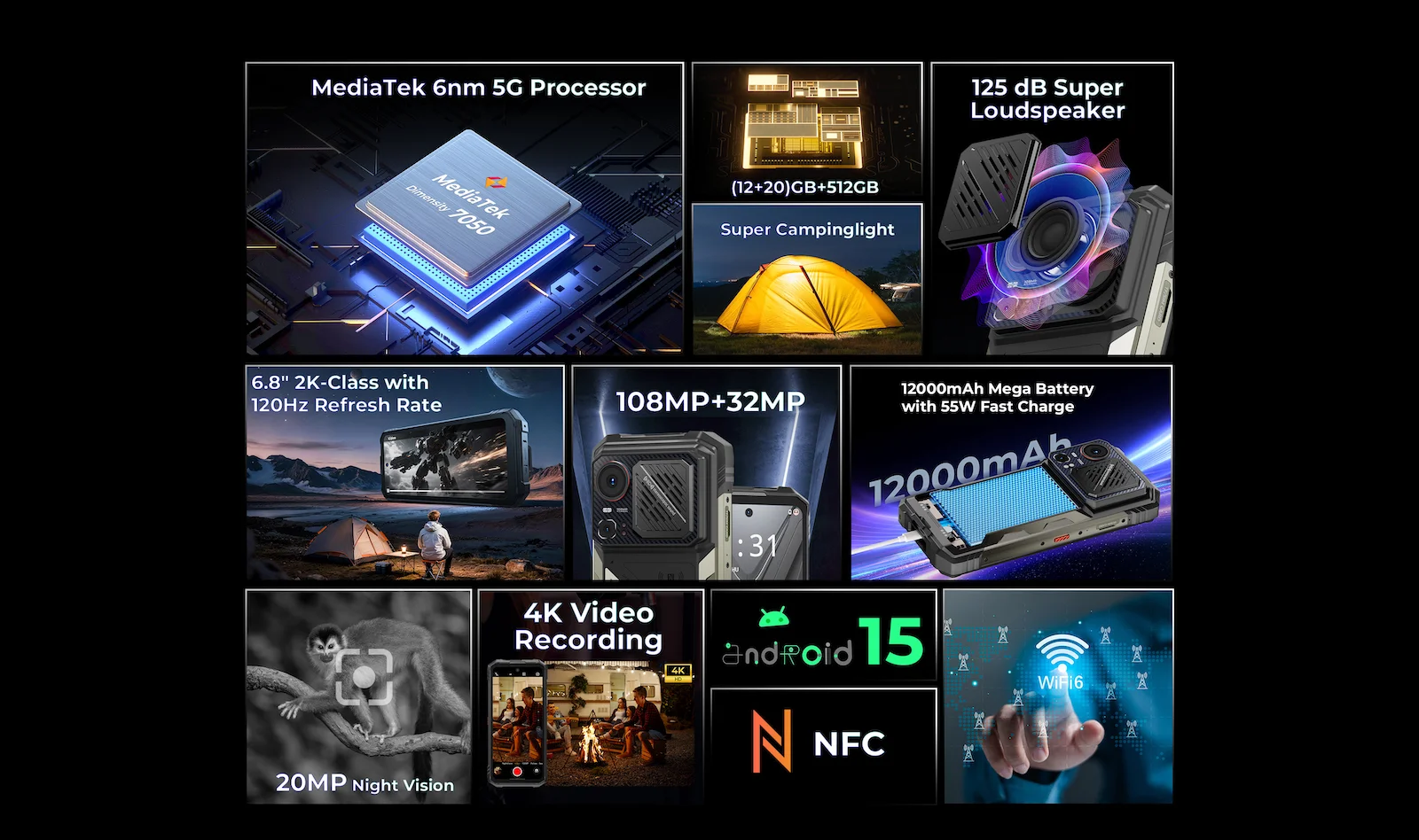 Hotwav Hyper 8 Ultra Hardware