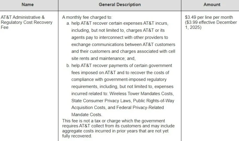 AT&T Administrative Fee Increase