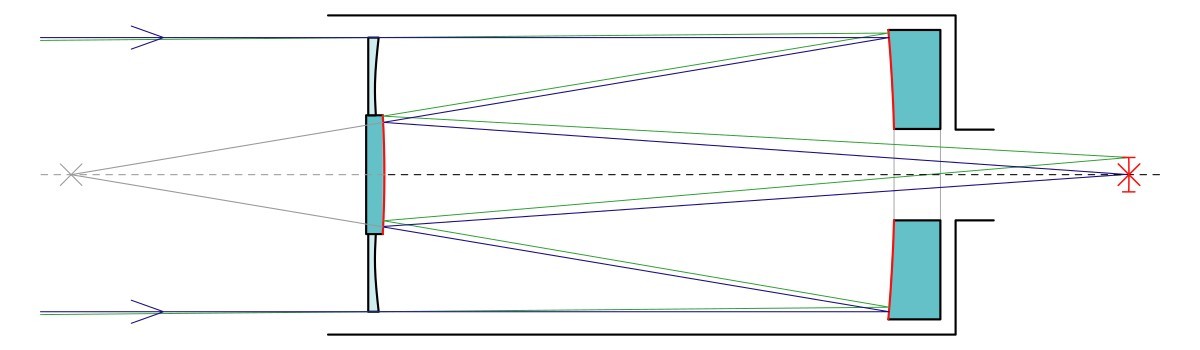 Tecno unveils Freeform Continuum Telephoto and Dual-Mirror Reflect Telephoto
