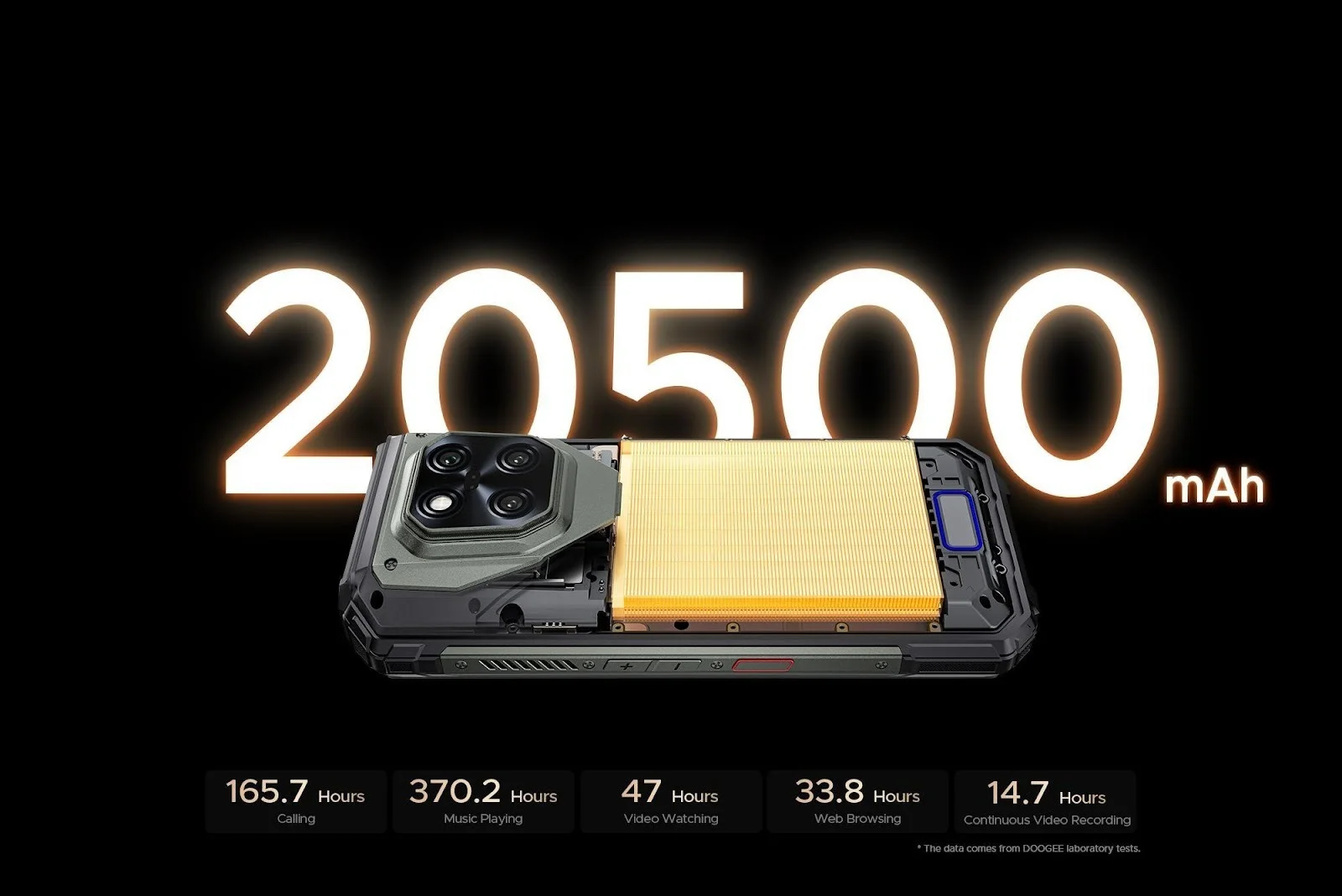 Large battery inside Doogee V Max