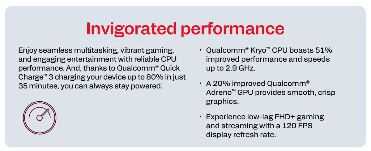 Qualcomm unveils Snapdragon 6s 4G Gen 2 and Snapdragon 4 Gen 4