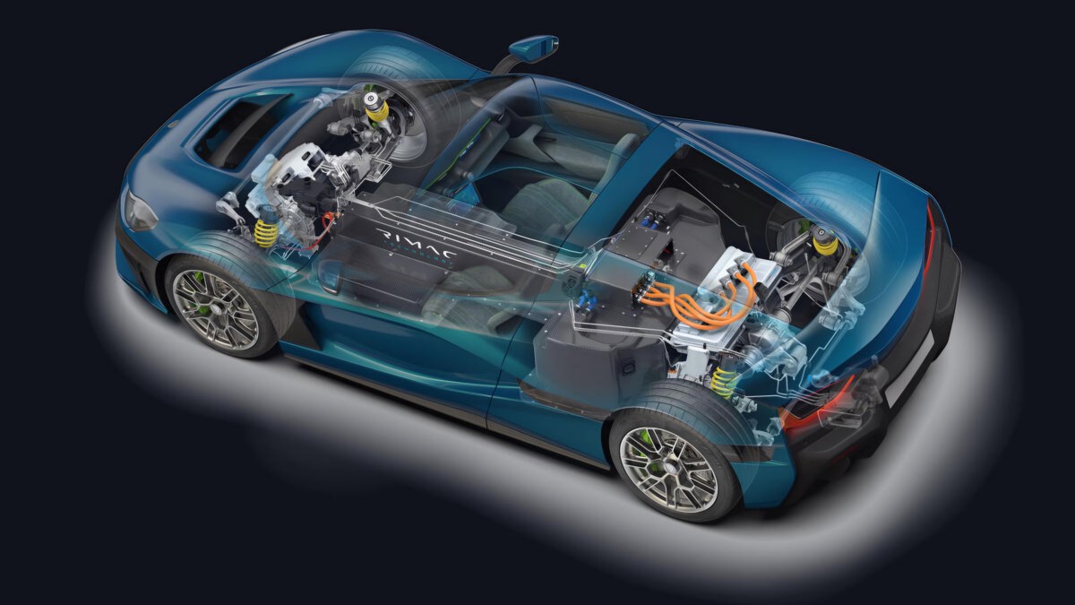 Rimac’s technology will power the next generation of electric cars