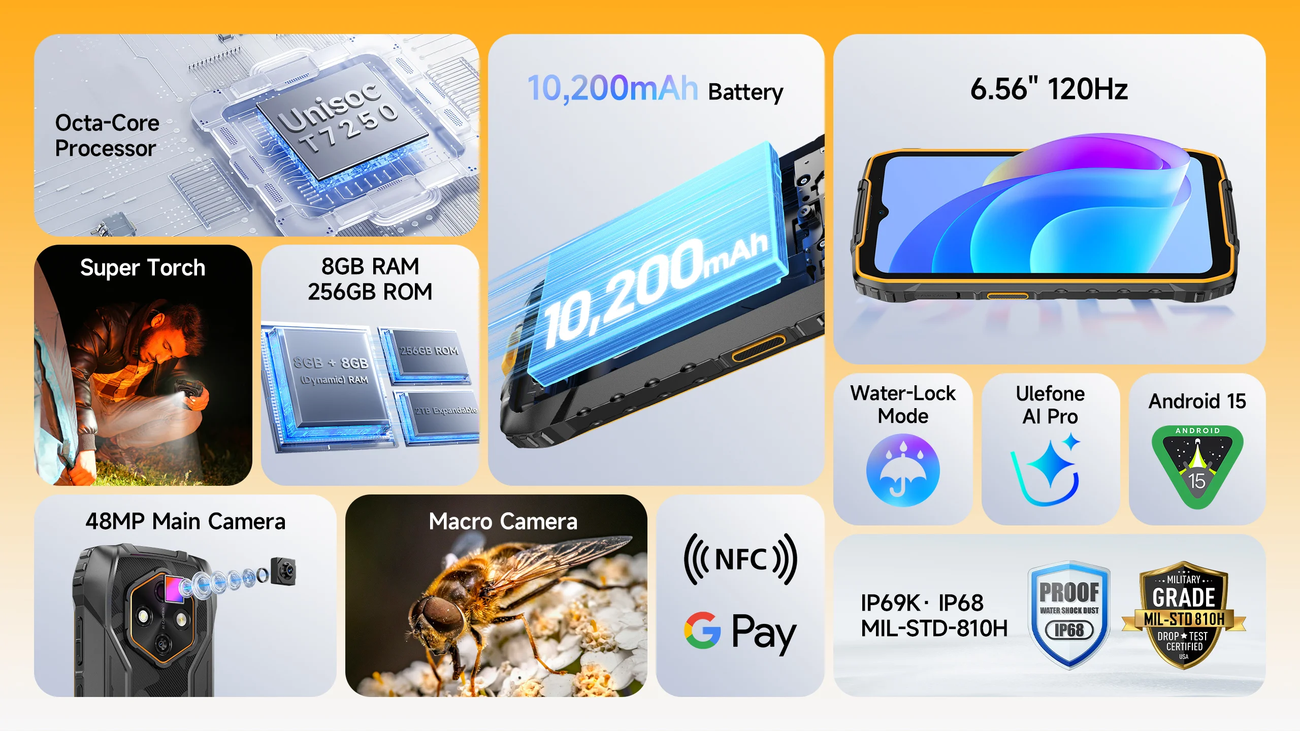 Rugged phone in action