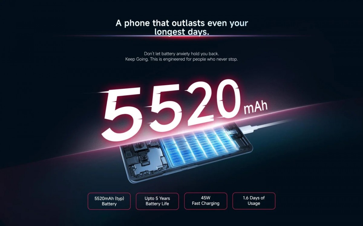 Redmi confirms the Note 15 5G's battery capacity