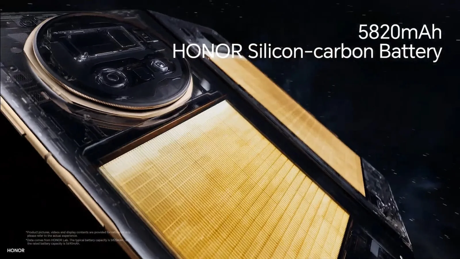 Silicon-Carbon Battery Technology