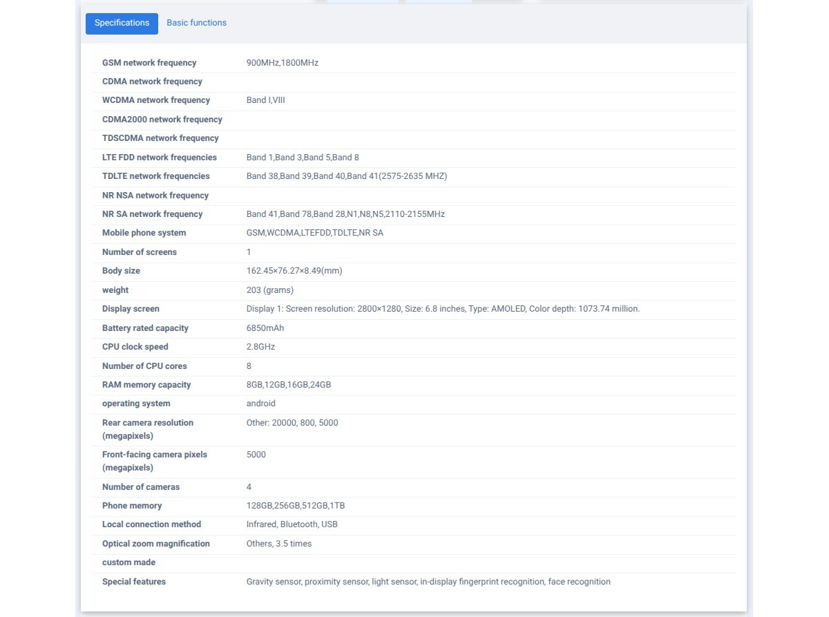 Realme 16 Pro+ visits TENAA, has its specs revealed