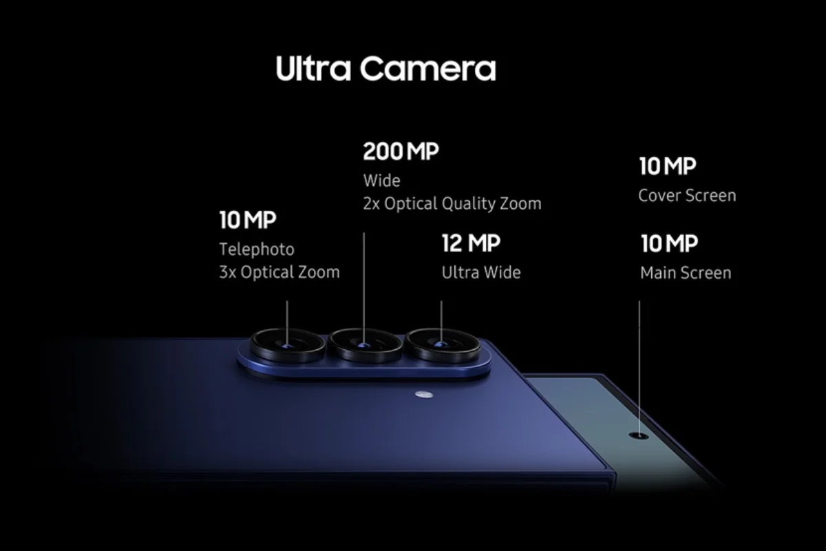 Galaxy Z Fold 8 camera