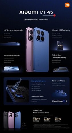 Xiaomi 17T and 17T Pro key specs (machine translated)
