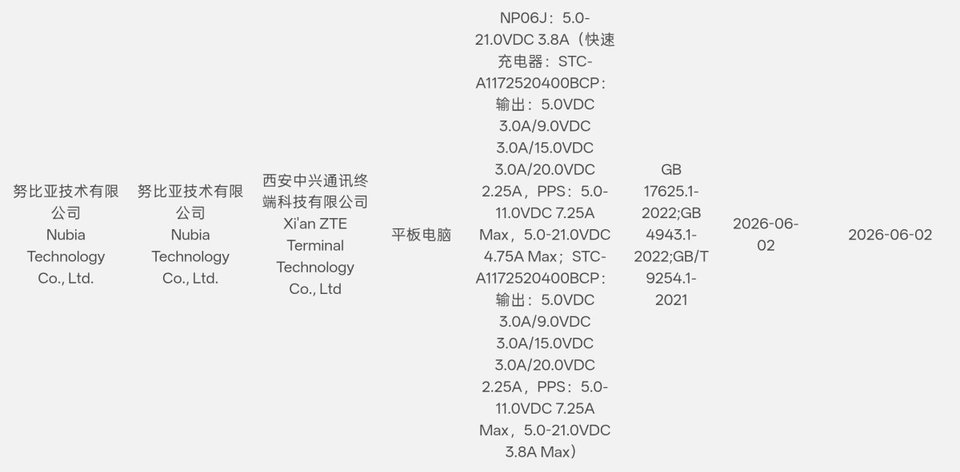 RedMagic Astra 2 gets certified ahead of release this month, here are the main specs
