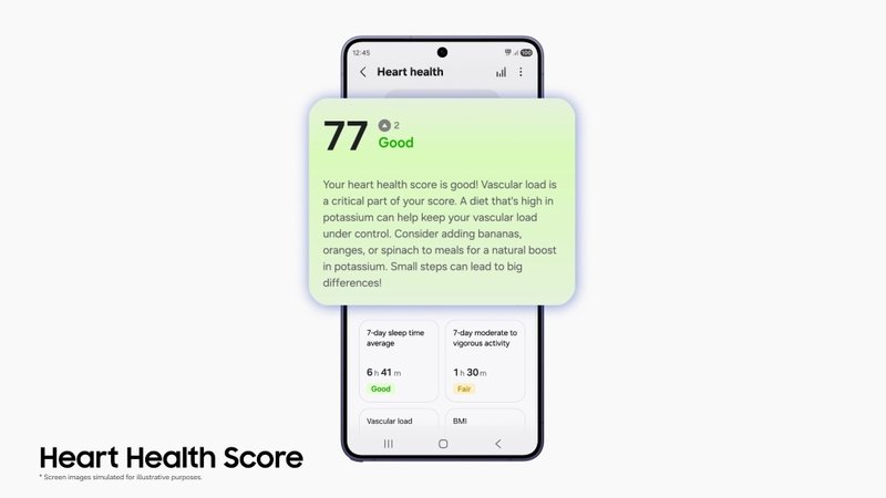 Heart Health Score