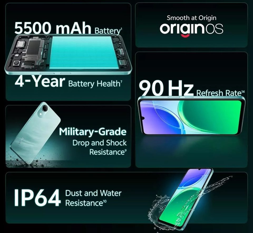 Vivo T5e Camera