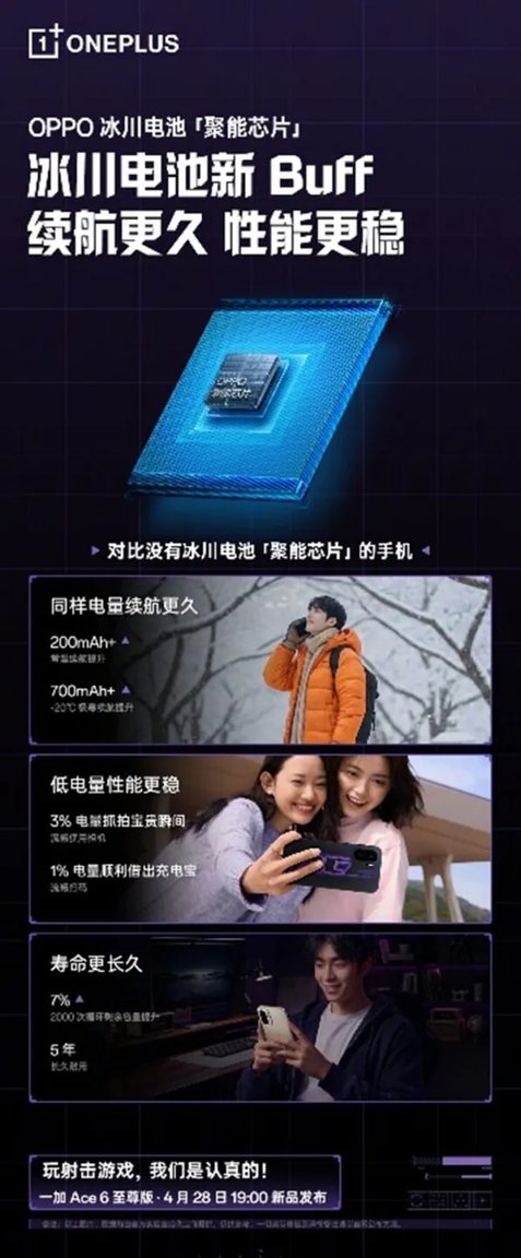 OnePlus Ace 6 Ultra Image 3