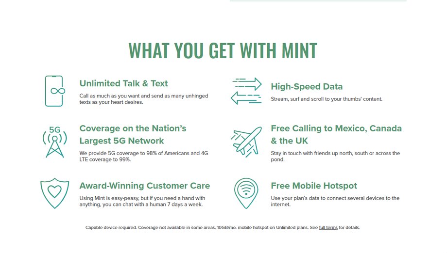 Mint Mobile basics