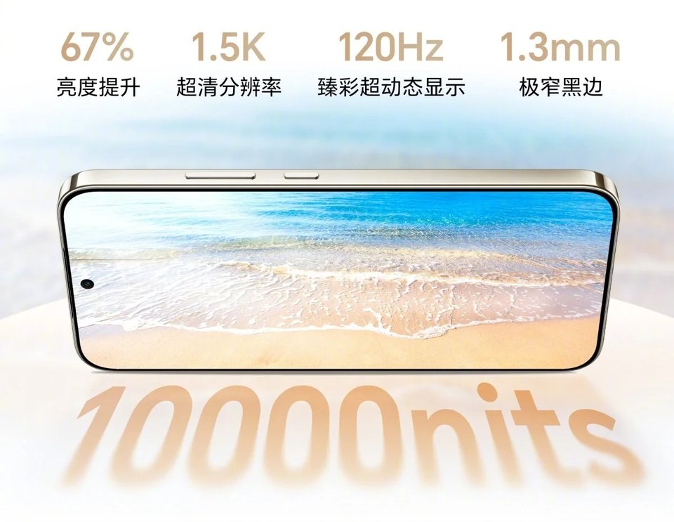 Display Specs of Honor X80 Pro Max
