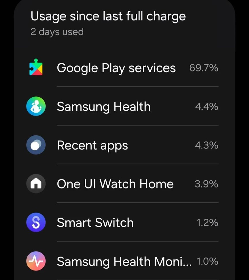Galaxy Watch Battery Stats