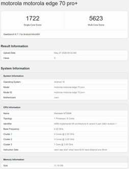 Motorola Edge 70 Pro+ on Geekbench
